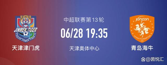 年夜学结业后，怀揣着成为一位演员的胡想的万国鹏（万国鹏 饰）孤身一人背井离乡，远赴年夜名鼎鼎的浙江横店，但愿可以或许在这里打拼出一片属于本身的六合。但是，实际远比想象当中要残暴很多，在这个弱肉强食的世界里，空有一份对胡想的热忱还远远不敷，在履历了无数挫折和掉败后，万国鹏总算混 出了点花样，成了一位专业的大众演员。                                  在横店，万国鹏见到了无数和他极其类似的年青人，他们中